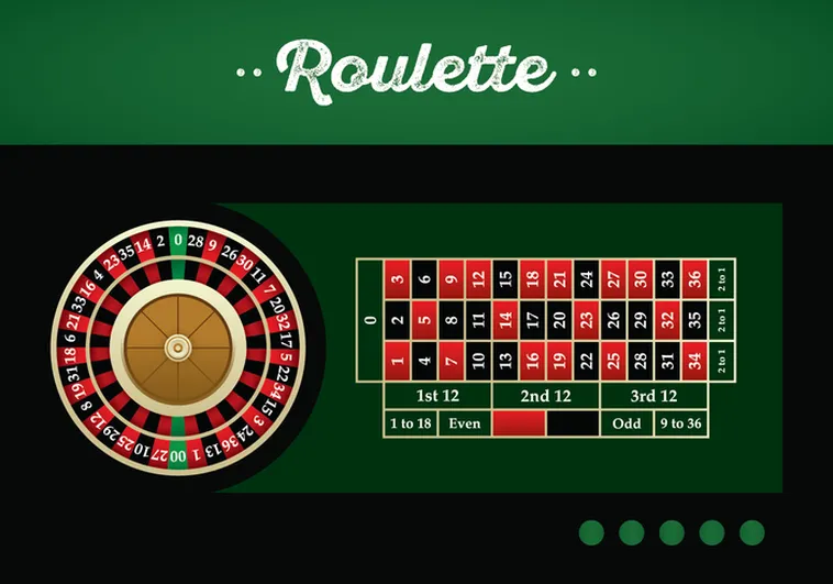 Cách Chơi Roulette Nhà Cái W88 Hiểu Nhanh Và Tăng Cơ Hội Chiến Thắng 2 Cách Chơi Roulette Nhà Cái W88 Hiểu Nhanh Và Tăng Cơ Hội Chiến Thắng
